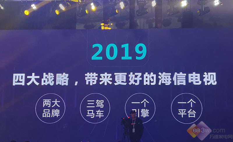 ҕ2019Ĵ(zhn)2311Rl(f)4Ʒ