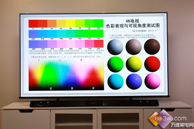 ИI(y)׿QLED+IMAX+pҕTCL C10u(png)y(c)w(yn)ʶ